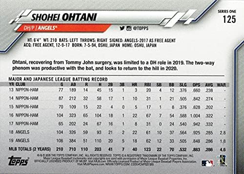 Бейзболна картичка Topps 2020 #125 Шохей Охтани