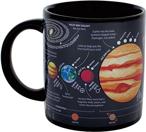 Чаша Планета, като температурата - Въведете кафе, и ще се появи на Слънчевата система