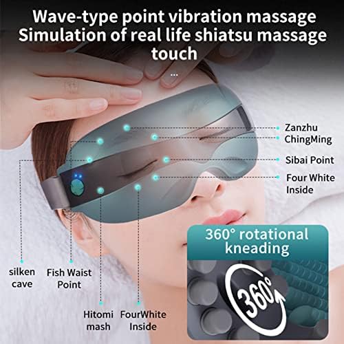 EDSPIX Масажор за очи от мигрена, Акумулаторна батерия и апарати за масаж на очите Eyeology с Bluetooth Smart Vibration