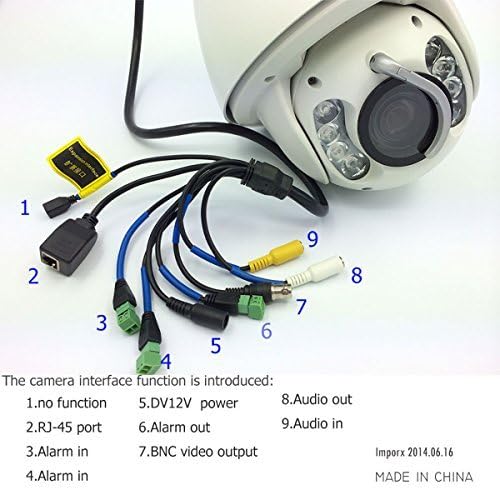IP камера IMPORX ВИДЕОНАБЛЮДЕНИЕ с автоматично проследяване на PTZ камера 5MP 2560 * 1920 Full HD с 30-кратно оптично